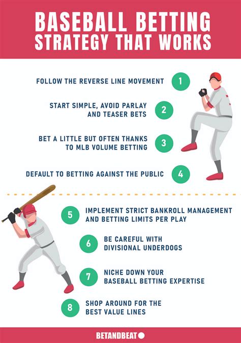 baseball betting guide
